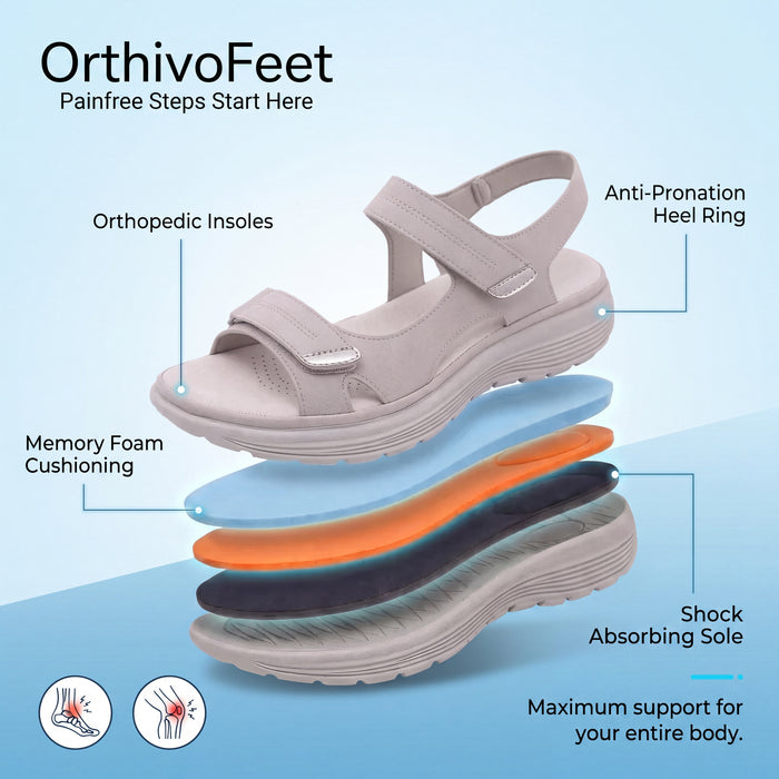 Plantar Fasciitis Relief Sandals with Wide Toe Box & Cushioned Arch Support