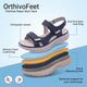 Plantar Fasciitis Relief Sandals with Wide Toe Box & Cushioned Arch Support