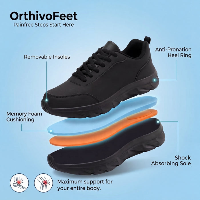 Lightweight Walking Shoes for Plantar Fasciitis & Heel Pain
