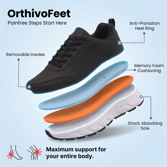 Lightweight Walking Shoes for Plantar Fasciitis & Heel Pain