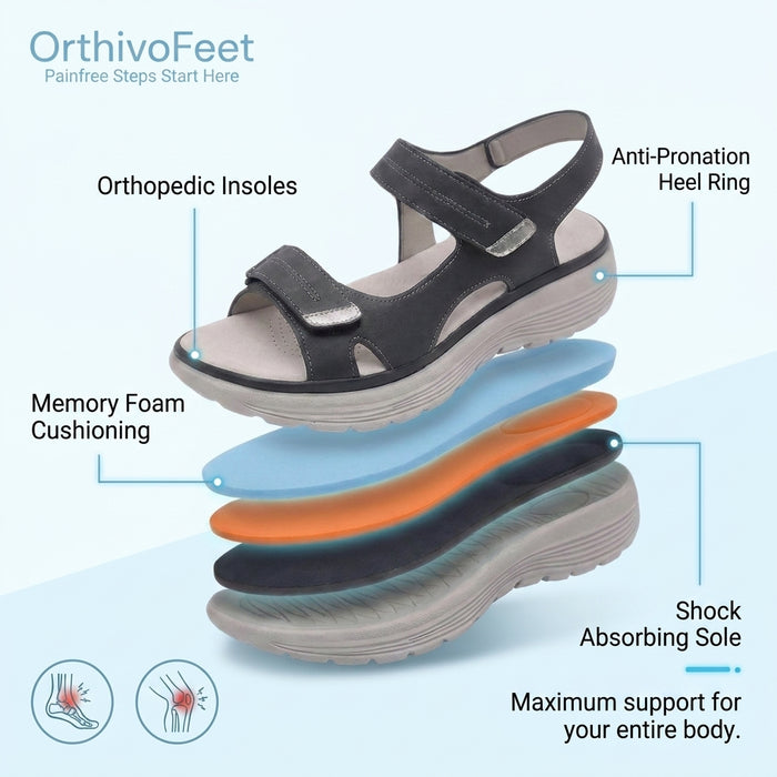 Plantar Fasciitis Relief Sandals with Wide Toe Box & Cushioned Arch Support
